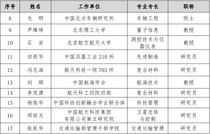 微信截图_20210220165034.png